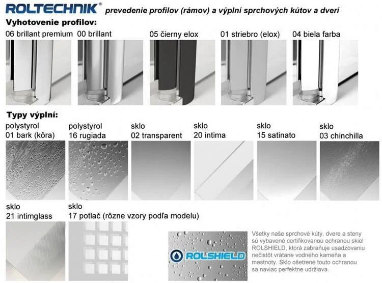 Шторка на ванну Roth 289-900000L-00-02