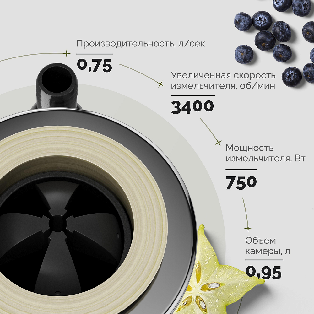 Измельчитель отходов Domaci Равенна Vento Max 750