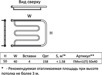 Полотенцесушитель электрический Тругор ПМнп1 50*40П