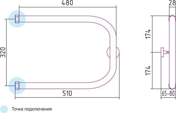 Полотенцесушитель водяной Сунержа П-образный 32x50