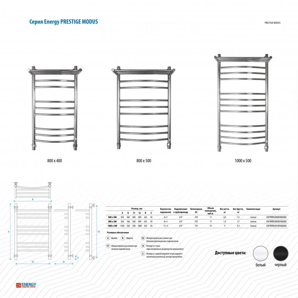 Полотенцесушитель водяной Energy Prestige Modus EWTRPRESM10050R905M черный