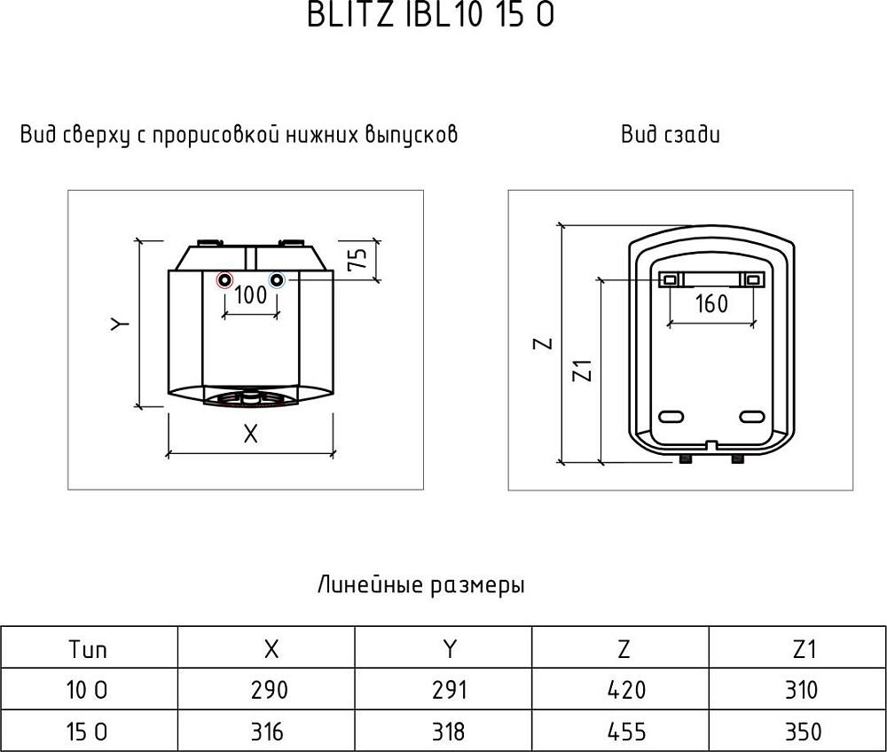 Водонагреватель электрический Thermex IBL 15 O