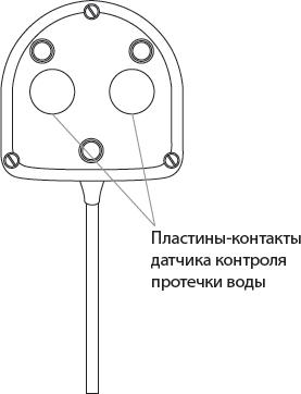 Датчик Neptun SW 005 с проводом 2 м