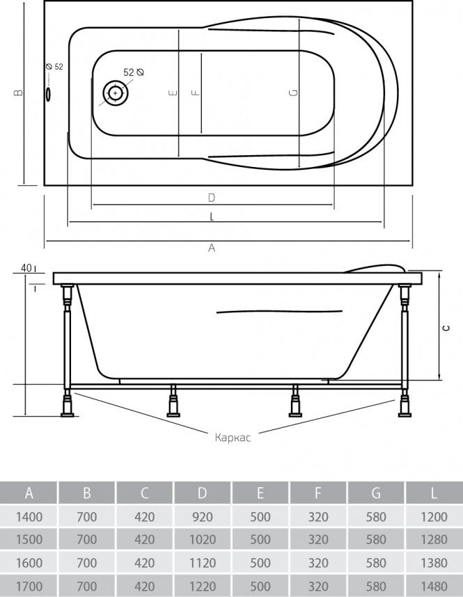 Акриловая ванна Alpen Karmenta 170x70 AVP0004