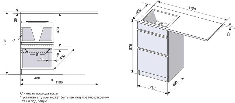 Тумба с раковиной Style Line Даллас 110 Люкс Plus напольная белая