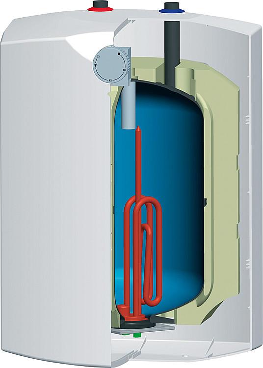 Водонагреватель Gorenje GT 5 O/V6 установка над мойкой