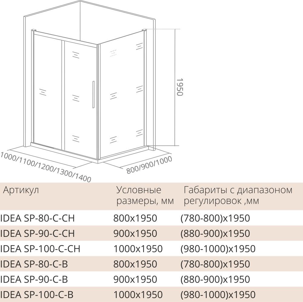 Боковая стенка Good Door Idea SP-80-C-CH ИД00005 стекло прозрачное