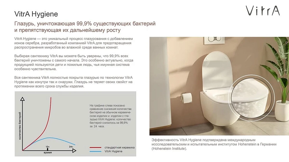 Напольный унитаз Vitra Nest 5140B003-0585