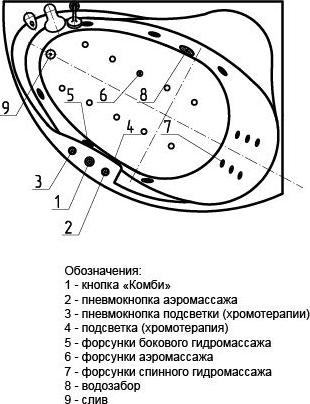 Акриловая ванна Aquatek Альтаир 158х119 см ALT160-0000047, белый