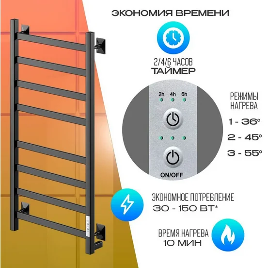 Полотенцесушитель электрический Ника Step-1 STEP-1 80/40 черн мат U черный