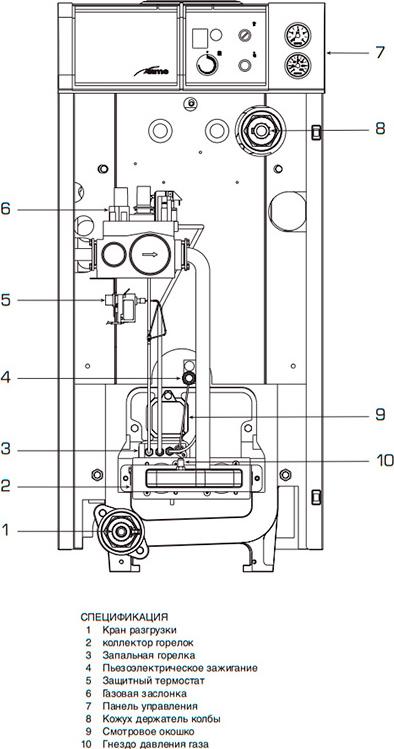 Газовый котел Baxi SLIM EF 1.61 (60,7 кВт)