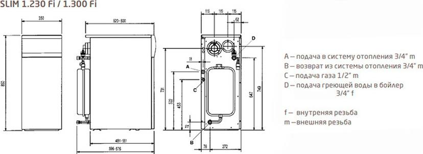 Газовый котел Baxi SLIM 1230 Fi (11,8-22,1 кВт)