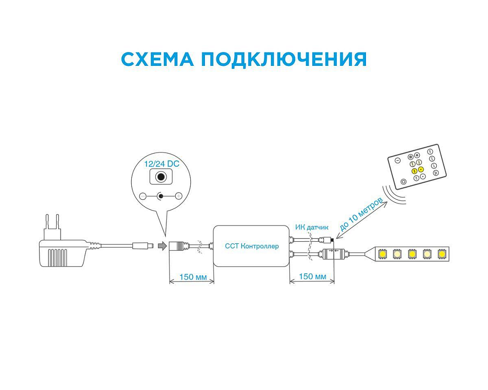 Контроллер для двухцветной светодиодной лентой Apeyron с пультом 12/24V 04-30