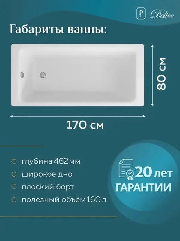 Чугунная ванна Delice Parallel 170х80 DLR_220502R белый