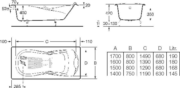 Чугунная ванна Roca Haiti 150х80 2332G000R с отверстиями для ручек