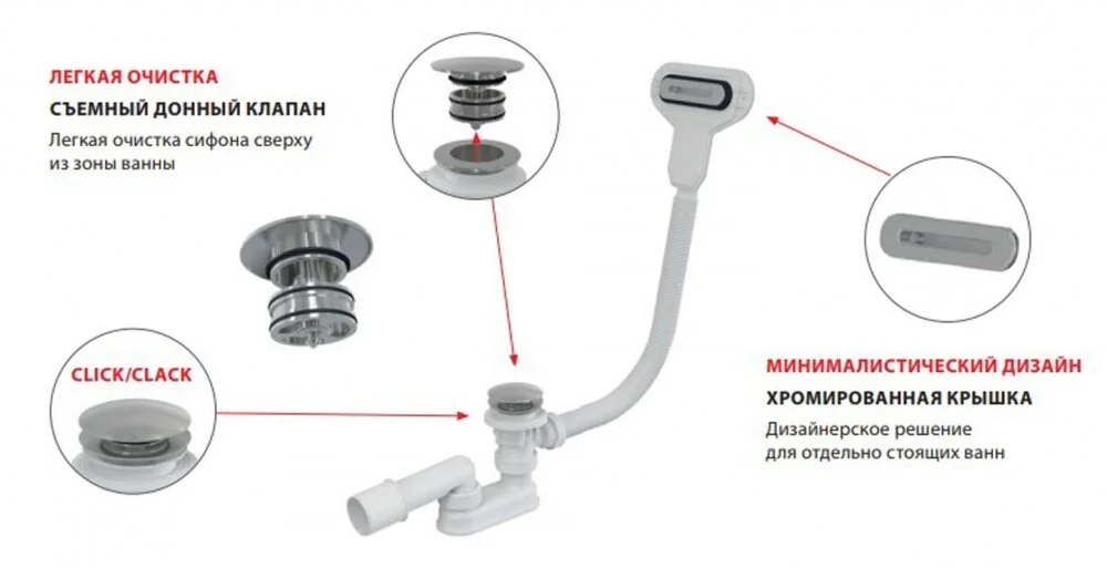 Слив-перелив для ванны AlcaPlast A516KM хром