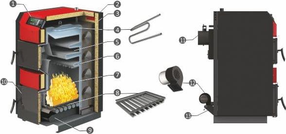 Твердотопливный котел Sunsystem Burnit WBS-N AC 30 KW 00081230002333 (30 кВт)