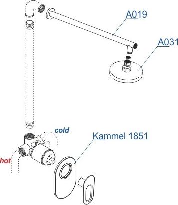 Встраиваемый комплект для душа WasserKRAFT Kammel A12831, хром