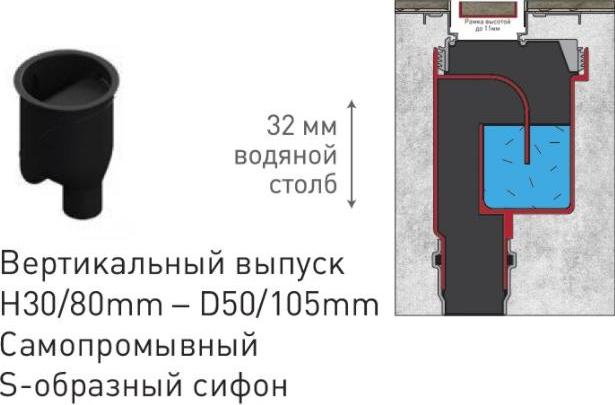 Раковина am pm 60 gem мебельная am pm