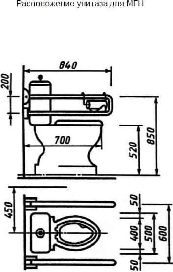 Унитаз для инвалидов мгн 011015inv