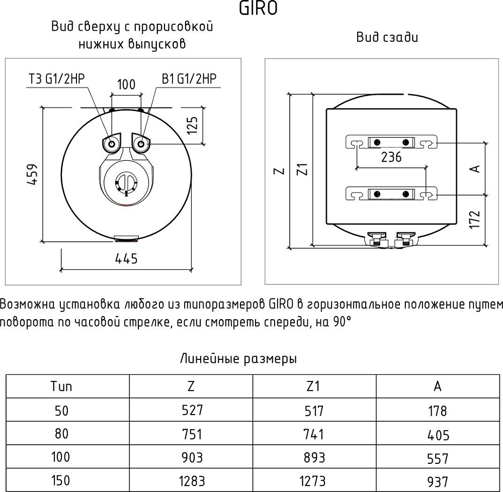 Водонагреватель электрический Thermex GIRO 150