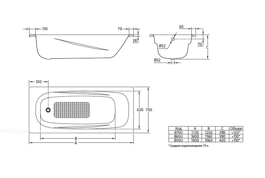 Стальная ванна BLB Anatomica HG 170х75 B75LTH001 handles белый