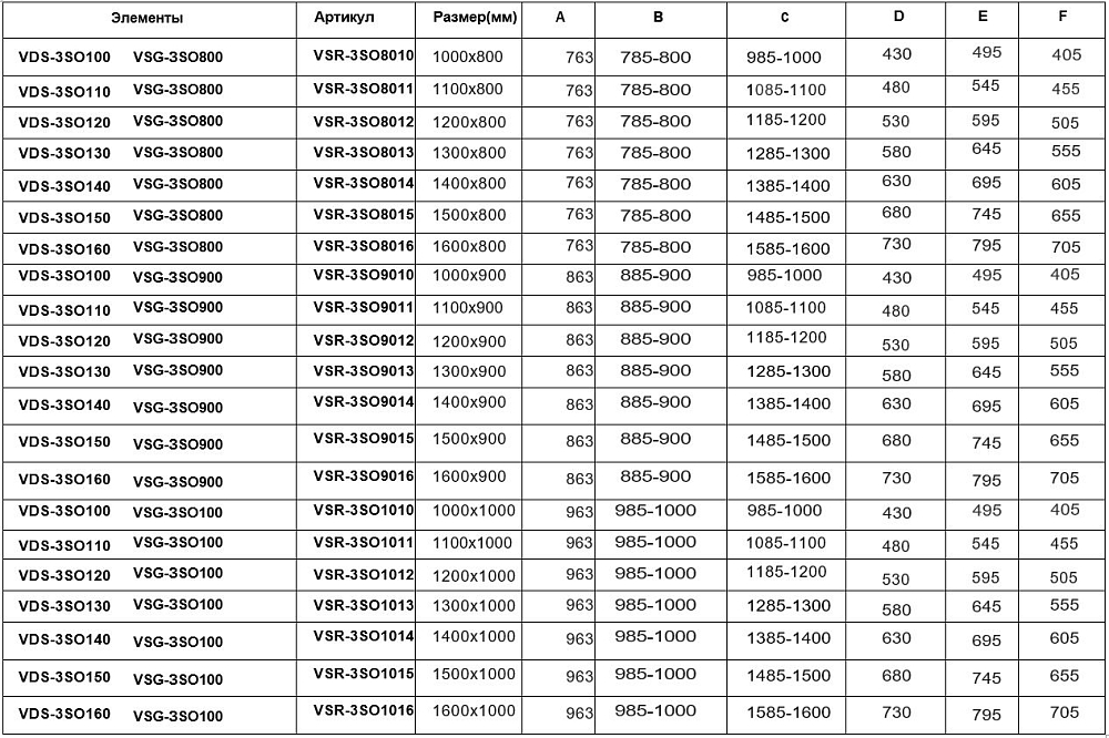 Душевой уголок Vincea Soft VSR-3SO9016CL 160x90, хром, стекло прозрачное