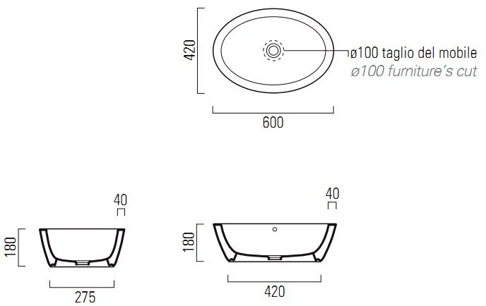 Раковина накладная GSI Panorama 664911 белый