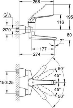 Смеситель Grohe Euroeco Special 32774000 для раковины