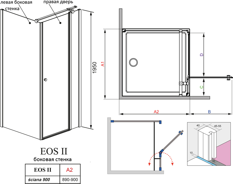 Боковая стенка Radaway EOS II S2 90 L