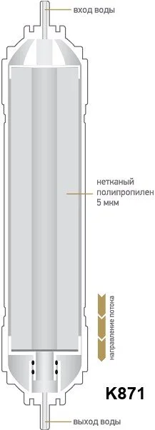 Картридж  Prio Новая вода K К 681 белый