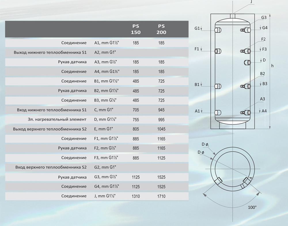 Буферный накопитель Sunsystem PS 200 01060016201002 200 л серый