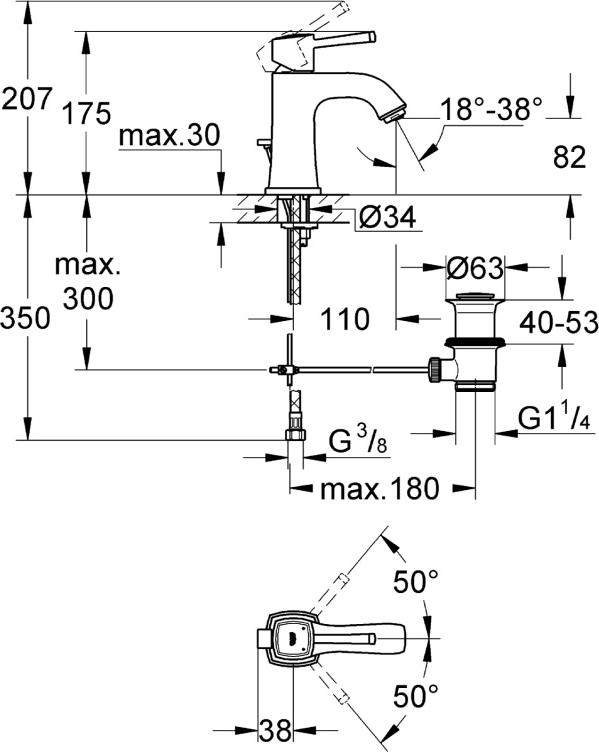 Смеситель для раковины Grohe Grandera 23303GL0 холодный рассвет, глянец