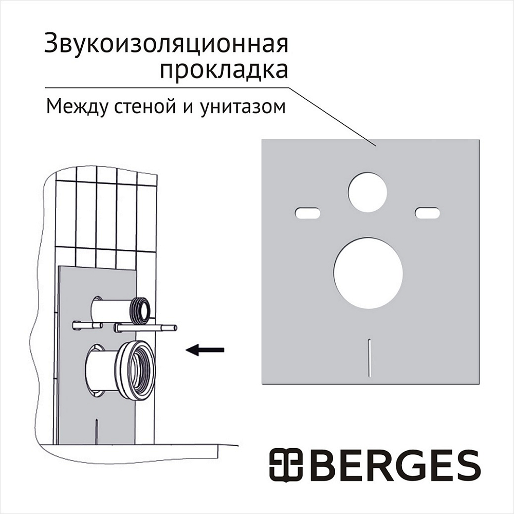 Комплект BERGES: инсталляция АТОМ Line кнопка черная Soft Touch, унитаз VITA Rimless 49 см, сиденье дюропласт микролифт, быстросъём