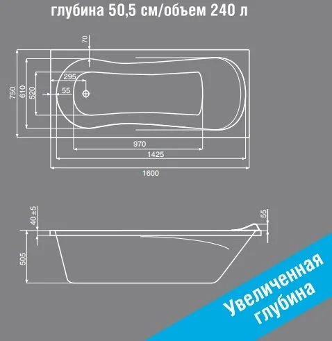 Акриловая ванна Jika Floreana XL 160х75 2337510006701 белый