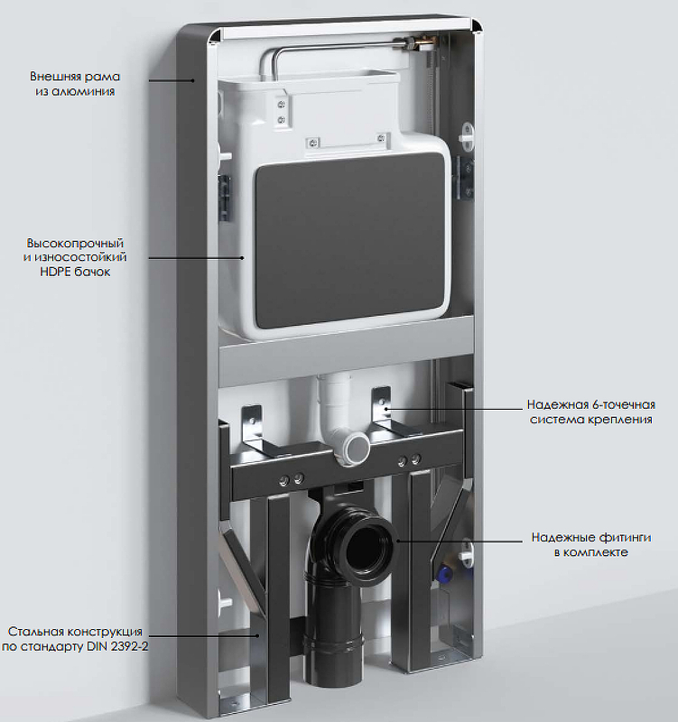 Инсталляция для унитаза WasserKRAFT Naab 86TLT.040.PE.WH, белый