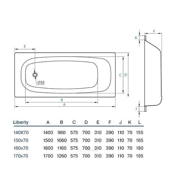 Стальная ванна Koller Pool 160х70 B60C2200E белый