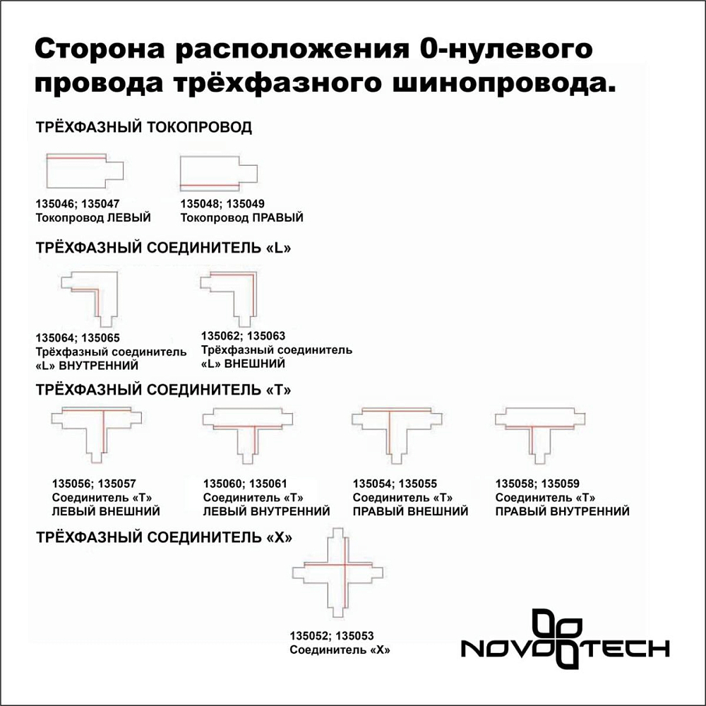 Соединитель L внешний с токопроводом для трехфазного шинопровода Novotech Port 135063