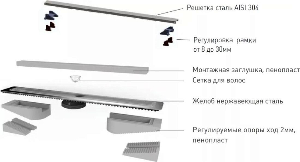 Душевой лоток Berges Wasserhaus C1 Norma 090137 60 см