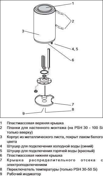 Водонагреватель Stiebel Eltron PSH 50 Si