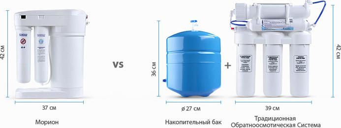 Система обратного осмоса Аквафор DWM-101S Морион