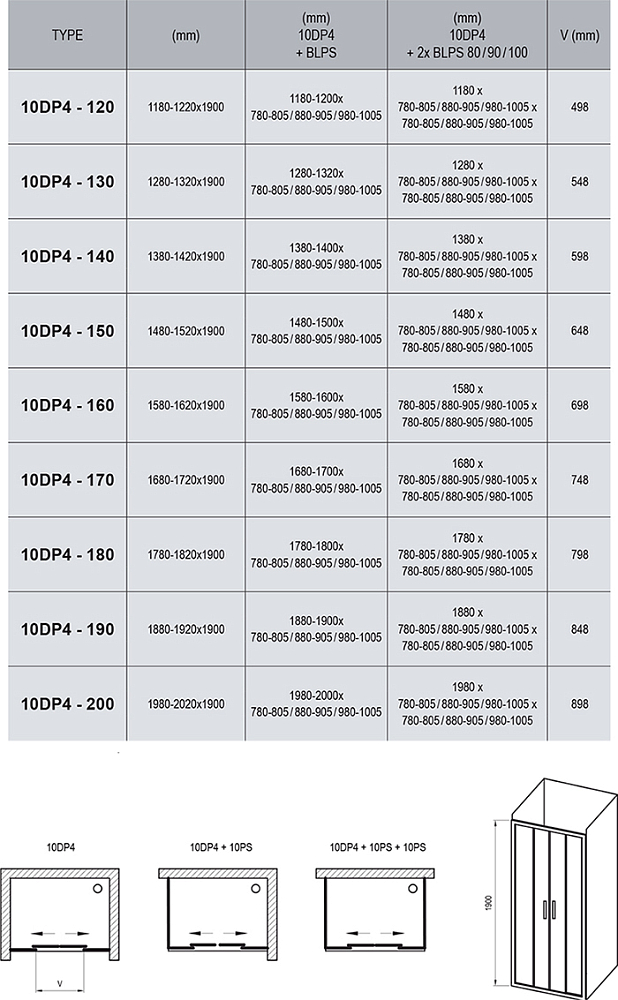 Душевой уголок Ravak 10° 10DP4-150+10PS-90 сатин+транспарент