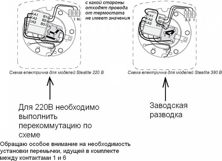 Водонагреватель Atlantic Steatite Exclusive 200