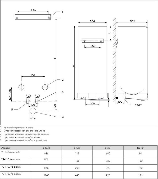 Водонагреватель Vaillant VEH 80 exclusiv 2/4/6 кВт