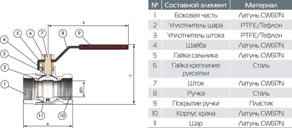 Шаровый кран Royal Thermo Expert 1/2 вн-вн ручка рычаг