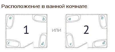 Акриловая ванна Jacuzzi 9F43-785A Dx белый