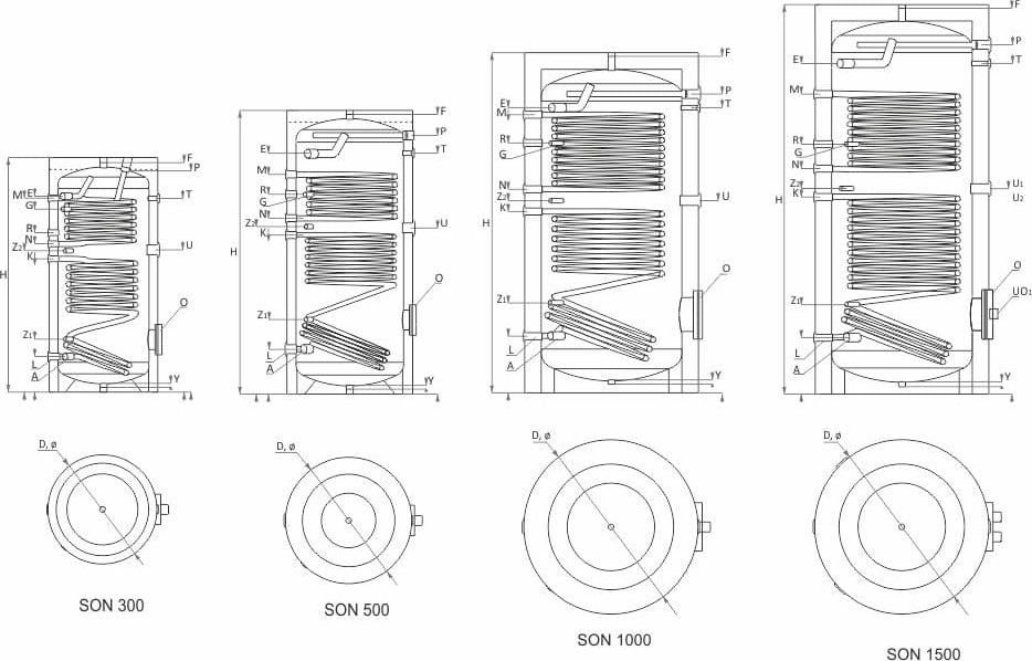 Накопительный водонагреватель Sunsystem SON 1000 01030106203008 1000 л серый