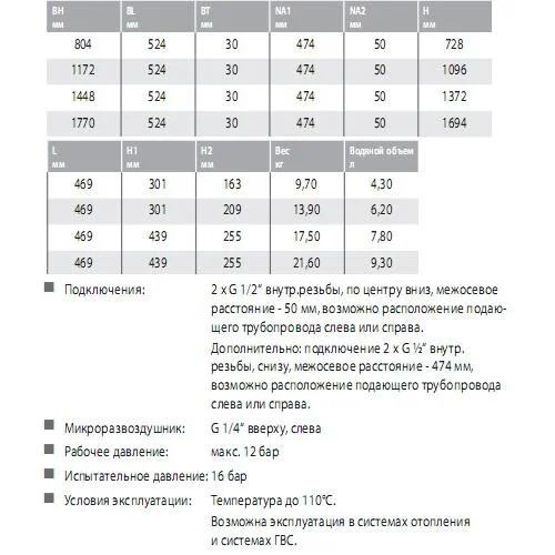 Полотенцесушитель водяной Kermi Basic-50 Edelstahl E001M080050DXXK хром