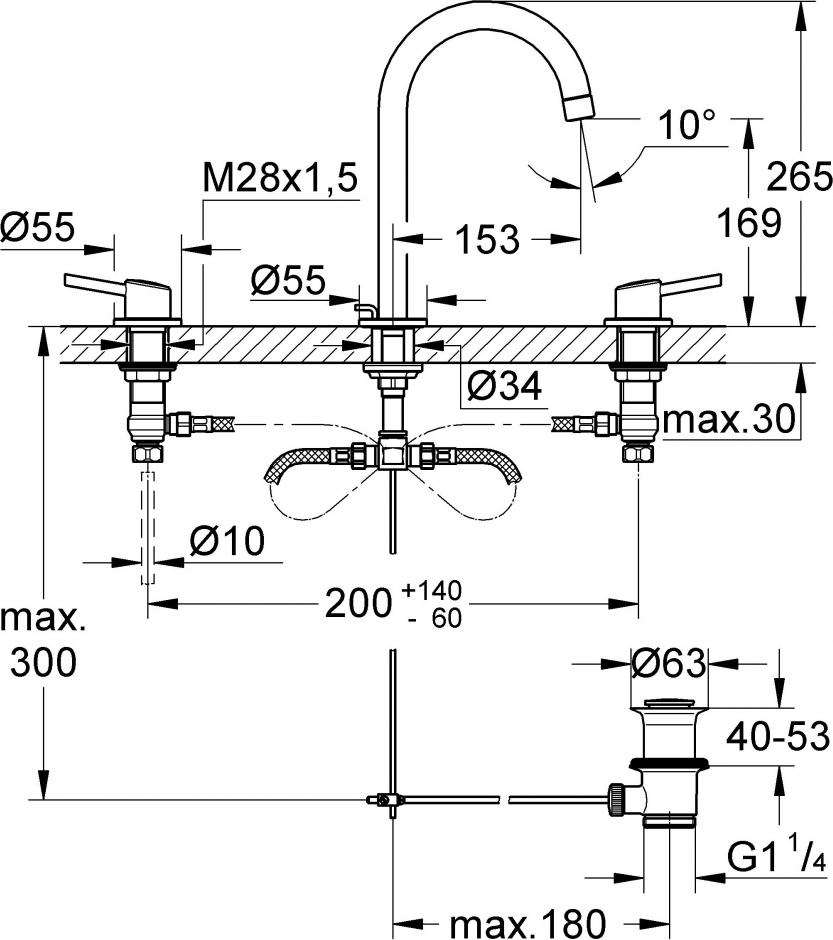 Смеситель Grohe Concetto 20216001 для раковины