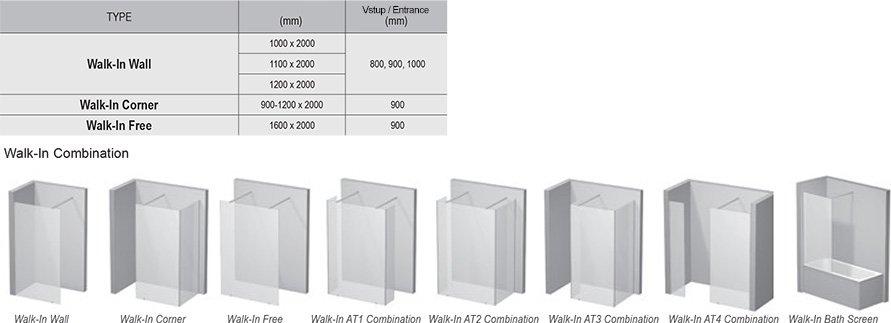 Душевой уголок Ravak Walk-In Corner GW1CD4C00Z1 110х80 см, transparent, хром